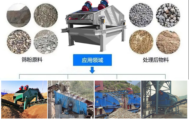 ZSG矿用振动筛适用范围:水泥,化工,钢铁,煤矿,粮食,冶金,铸造等行业。