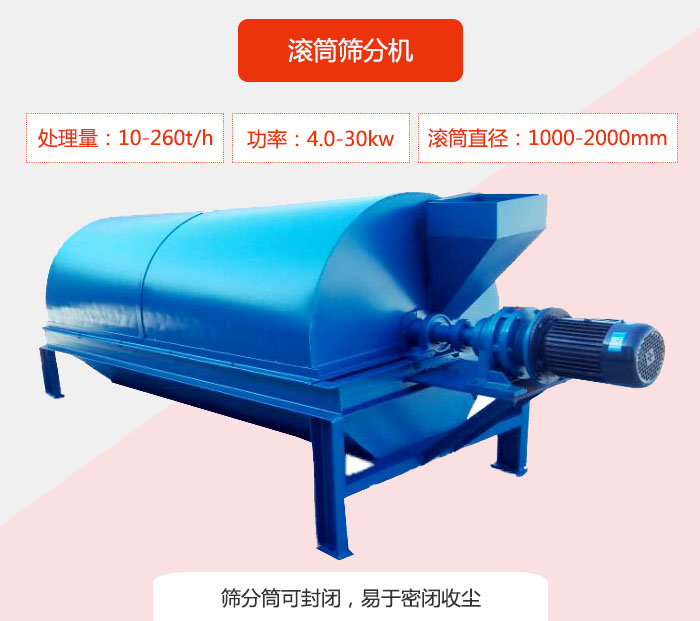 滚筒筛分机:处理能力:10-260t/h 功率:4.0-30kw 滚筒直径:1000-2000mm 筛分筒可封闭,易于密闭收尘