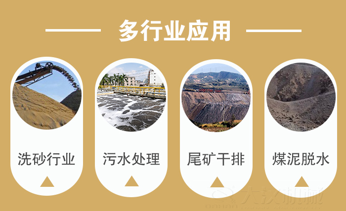 矿用直线振动筛适用行业:洗砂行业,污水处理,尾矿干排,煤泥脱水。